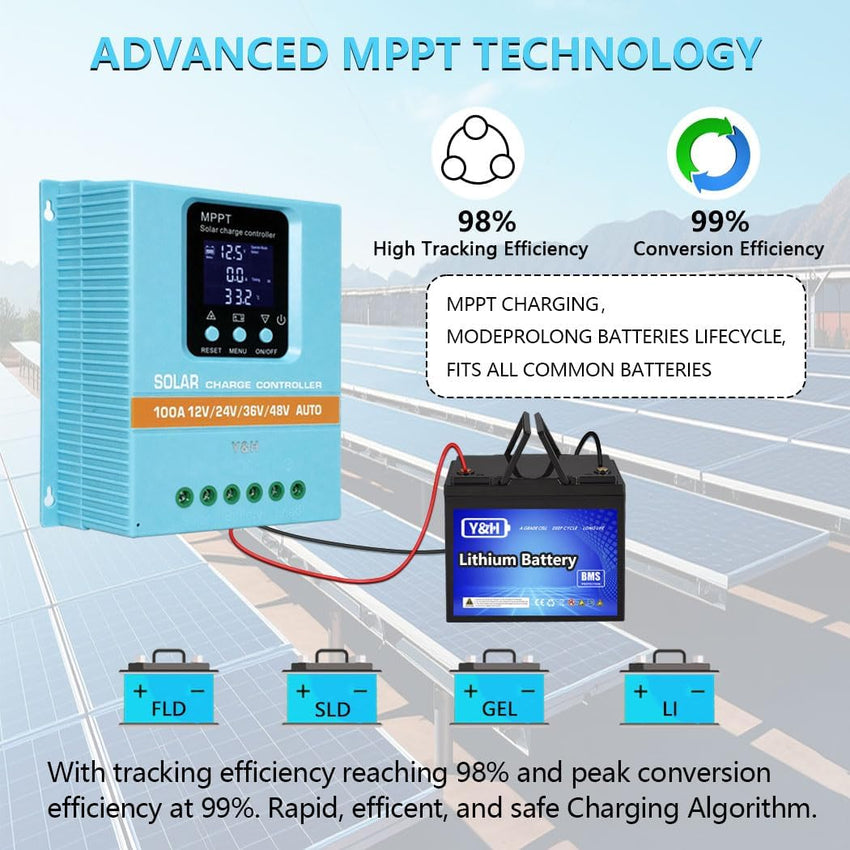 MPPT Solar Charge Controller 100A 12V 24V 36V 48V LCD Display Dual USB Battery Regulator