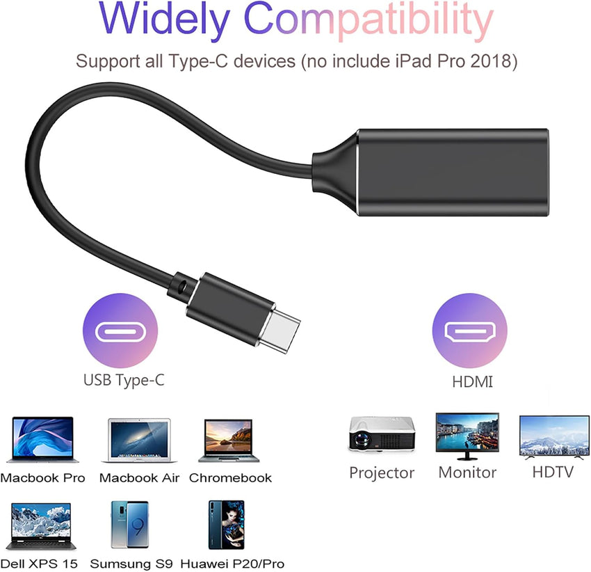 USB C to HDMI Adapter 4K for Mac OS, Type-C to HDMI Adapter [Thunderbolt 3], Compatible with MacBook Pro 2019/2018/2017, MacBook Air, Galaxy, Dell XPS, Pixelbook, Microsoft and More (1 Pack)