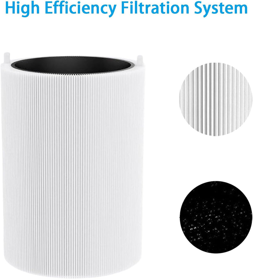 Blueair Blue 3410 & 311 Air Purifier Replacement True HEPA Filter â Activated Carbon