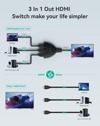 HDMI Switch, GANA Gold Plated 3-Port HD MI Switcher/HDMI Splitter/Supports Full HD1080p/3D with High Speed Cable