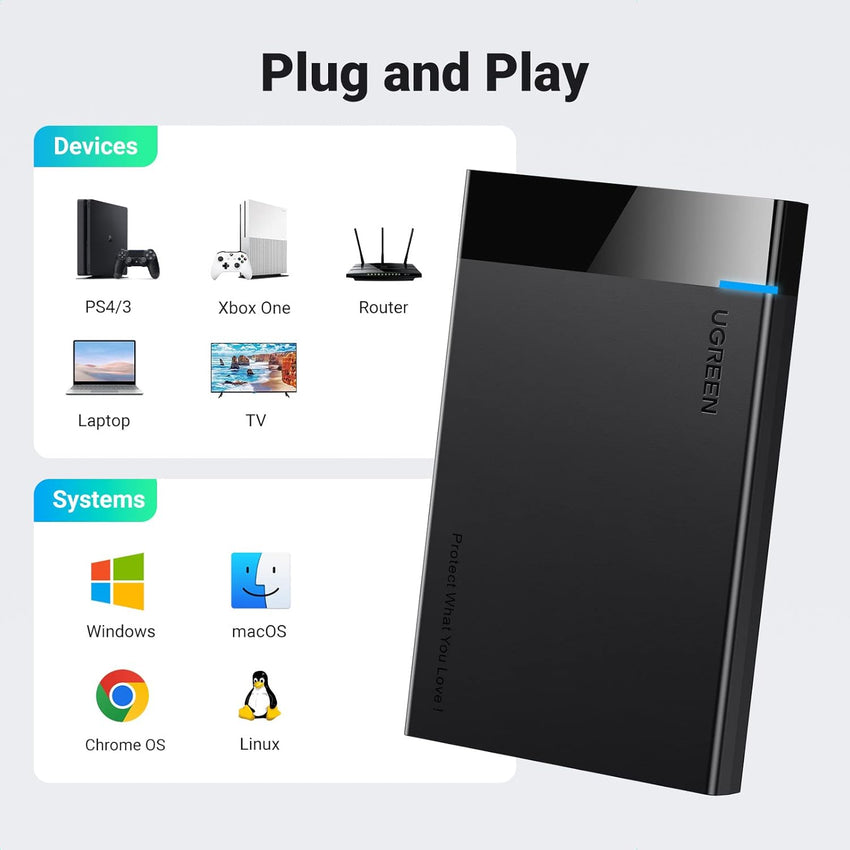 UGREEN 2.5 Inch Hard Drive Enclosure, 5Gbps SSD Enclosure, External USB 3.0 SATA HDD Caddy, SSD Reader UASP Supported, Hard Drive Caddy Compatible with 2.5 Inch SSD HDD EVO 870 WD Crucial Drive