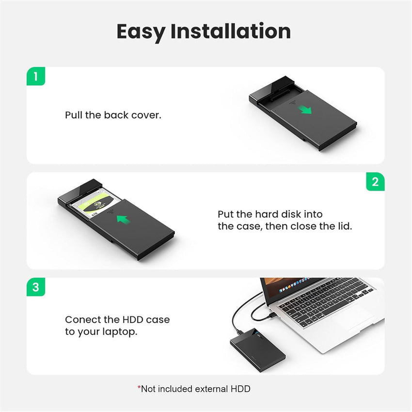 UGREEN 2.5 Inch Hard Drive Enclosure, 5Gbps SSD Enclosure, External USB 3.0 SATA HDD Caddy, SSD Reader UASP Supported, Hard Drive Caddy Compatible with 2.5 Inch SSD HDD EVO 870 WD Crucial Drive