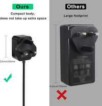 5V 2A Power Supply, Universal AC 100-240V to DC 5Volt 2Amp,10W Adapter Charger 5 Volt 2000Ma UK Plug fit for Android TV Box,LED Strip Lights, Electronic Devices, Router, DC Connector Jack 5.5mmx2.5mm