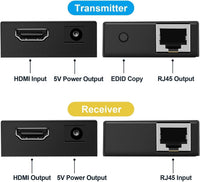 HDMI Extender Over Ethernet Cat5e/6 200ft Transmitter Receiver 1080p@60Hz PoC
