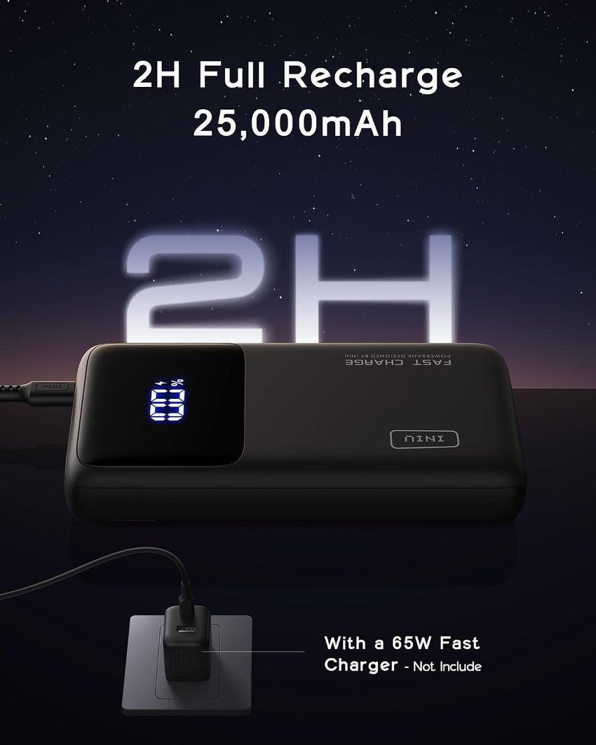 INIU Power Bank, 25000mAh 100W Fast Charging Portable Charger, Battery Pack with LED Display, USB C Flight-Approved Powerbank for Laptop, iPhone 17 16 Air Pro Max, Samsung S25 24, iPad, Steam Deck
