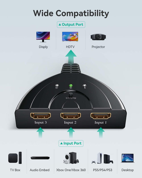 HDMI Switch, GANA Gold Plated 3-Port HD MI Switcher/HDMI Splitter/Supports Full HD1080p/3D with High Speed Cable