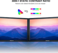 SKitphrati 20 Inch PC Monitor 1600x900 75Hz 5MS HDMI Monitor LED Monitor with HDMI VGA, Viewing Angle 95Â° (Horizontal), 76% sRGB, VESA, TN Panel, Black