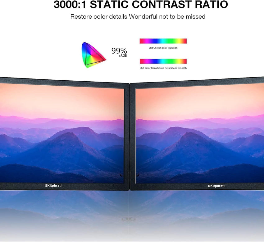 SKitphrati 20 Inch PC Monitor 1600x900 75Hz 5MS HDMI Monitor LED Monitor with HDMI VGA, Viewing Angle 95Â° (Horizontal), 76% sRGB, VESA, TN Panel, Black