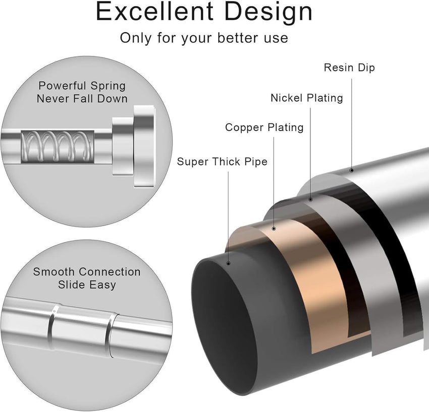 Extendable Shower Curtain Pole 150cm-250cm (59-98 inches) Stainless Steel No Drill Curtain Pole,Kongming Door Shower Curtain Rail Tension Rod,Non-Slip,Never Rust for Wardrobe Curtain Kitchen(Black)