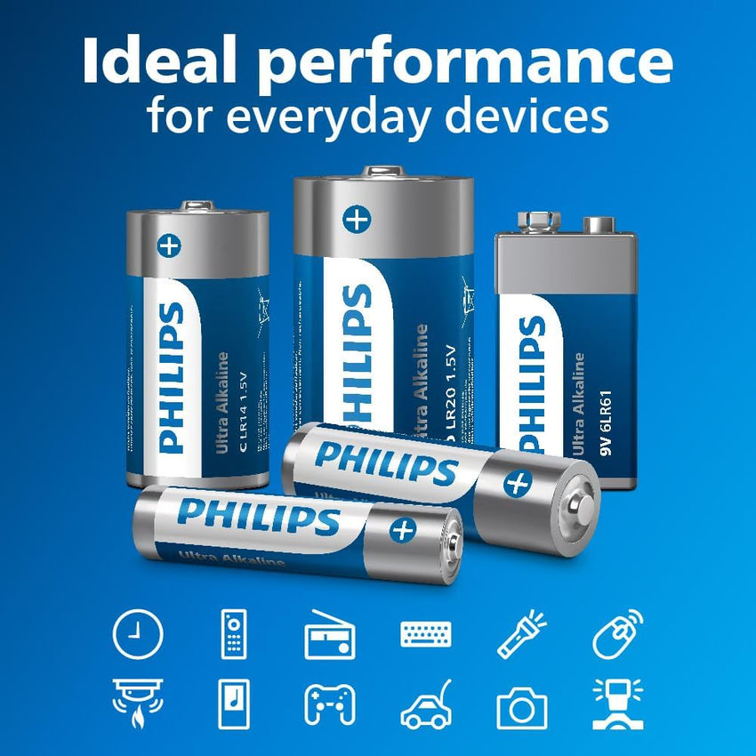 Philips Ultra AAA Alkaline Batteries - Reliable for Remotes, Toys and Small Gadgets, Pack of 40