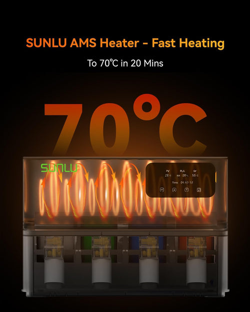 SUNLU AMS Filament Dryer Heater 4-Spool Smart Humidity Control Heats to 70ÃÂ°C in 20min Ã¢ÂÂ 4-Spool