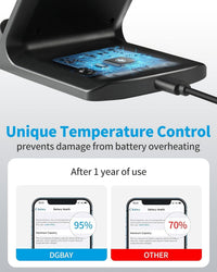 Wireless Charger Station for Google Pixel 9 | 9 Pro | 8 | 8 Pro | Fold | 7 | 7 Pro | 7a | 6 Pro | 5 | 4 XL | 3 XL | Buds Pro, 10w Fast Wireless for iPhone 16 Phone Holder Accessories Charging Stand
