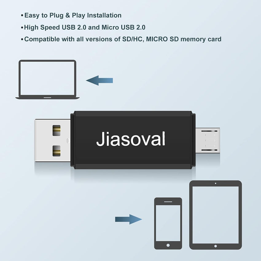 CVILUX USB C to USB Adapter 632