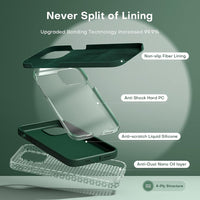 TOCOL for iPhone 13 Case, Slim Silicone Case for iPhone 13 6.1 Inch, Precise Fit, Anti-Slip, Drop Protection, Alpine Green