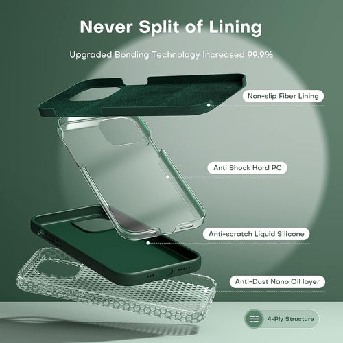 TOCOL for iPhone 13 Case, Slim Silicone Case for iPhone 13 6.1 Inch, Precise Fit, Anti-Slip, Drop Protection, Alpine Green