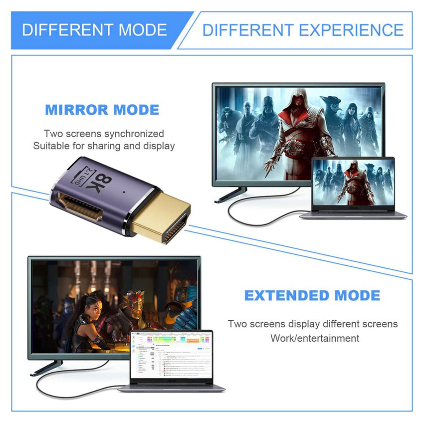 NFHK HDMI Male to HDMI 2.1 Female Flat Horizontal 90 Degree Right Angled UHD Extension Adapter Support 8K 60hz HDTV