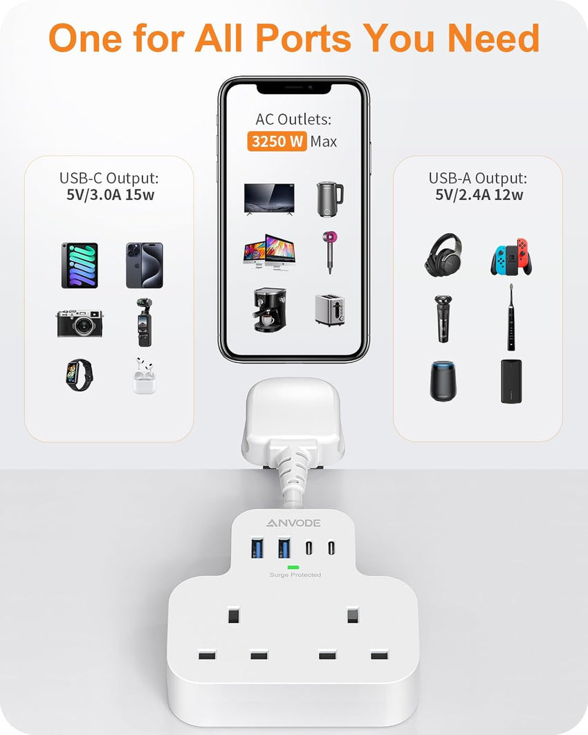 Multi Plug Extension Socket with 4 USB Ports, ANVODE 2 Way Plug Adaptor with Flexible Cable, Short Extension Lead Double Adapter Plug UK for Bedroom, Office, Kitchen. White