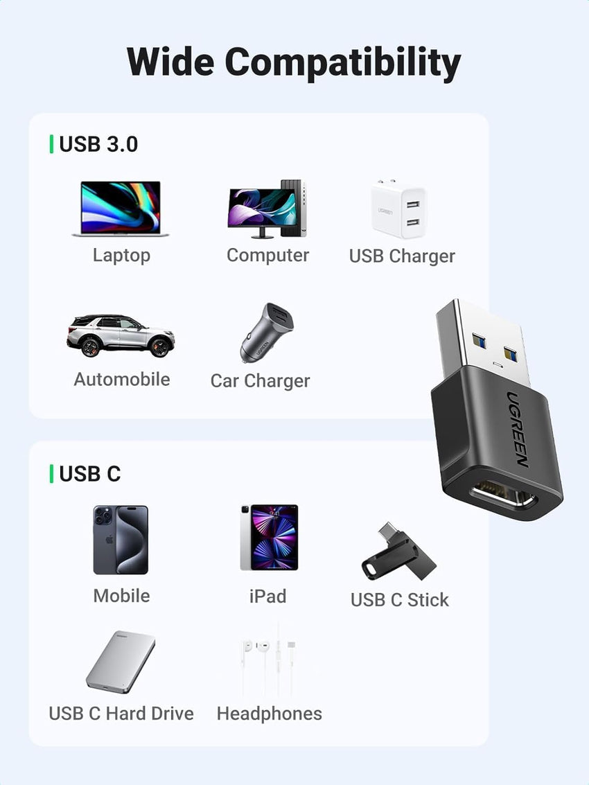 UGREEN USB to USB C Adapter, Car Fast Charging Adaptor, 3 Pack 10Gbps Data Transfer Type C Female to USB 3.0 Male Converter Compatible with iPhone 16/15, iPad Air/Mini, Apple Watch, Samsung Galaxy S24