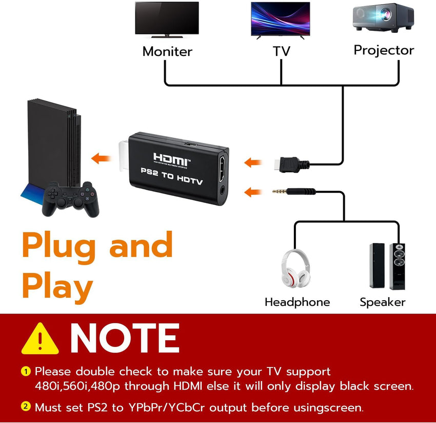 Mcbazel PS2 to HDMI Converter Adapter with 3.5mm Audio Output, HD Link Cable for PlayStation 2 ï¼Compatible with SCPH-1xxxx/3xxxx/5xxxx/7xxxx, Plug & Play for HDTV/Monitor â Not for SCPH-9000x