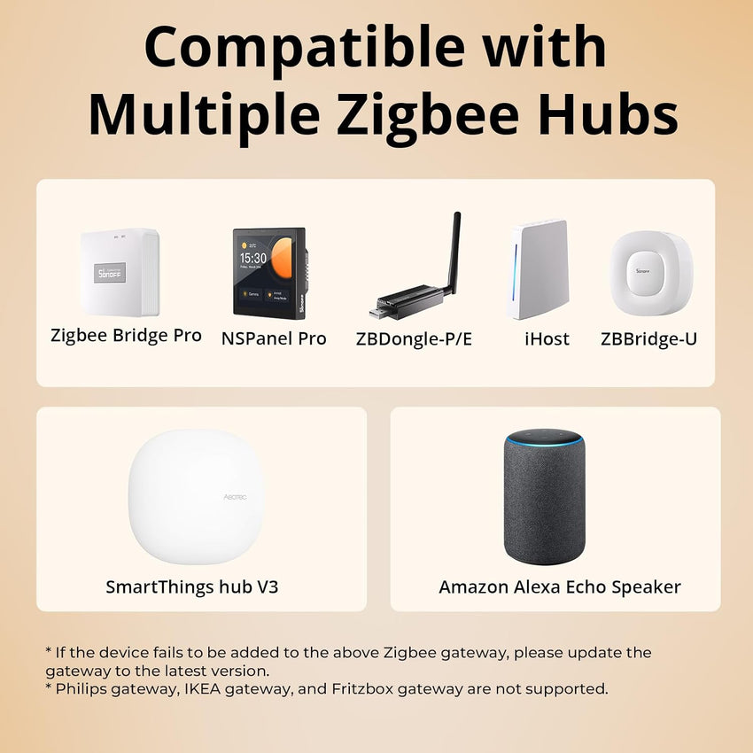 SONOFF ZBMINIL2 Zigbee Smart Switch, No Neutral Required, Mini Relay Module for Light Switch, 2-Way Control, Works with Alexa & Google Home, Requires Zigbee Hub