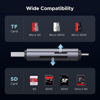 UGREEN USB SD Card Reader 3.0, USB-C & USB 3.0 Memory Card Reader for SD/Micro SD/UHS-I/SDXC/SDHC/TF, Compatible with iPhone 17 Pro/Pro Max, MacBook Pro, iPad Pro, Galaxy S24 (Grey)