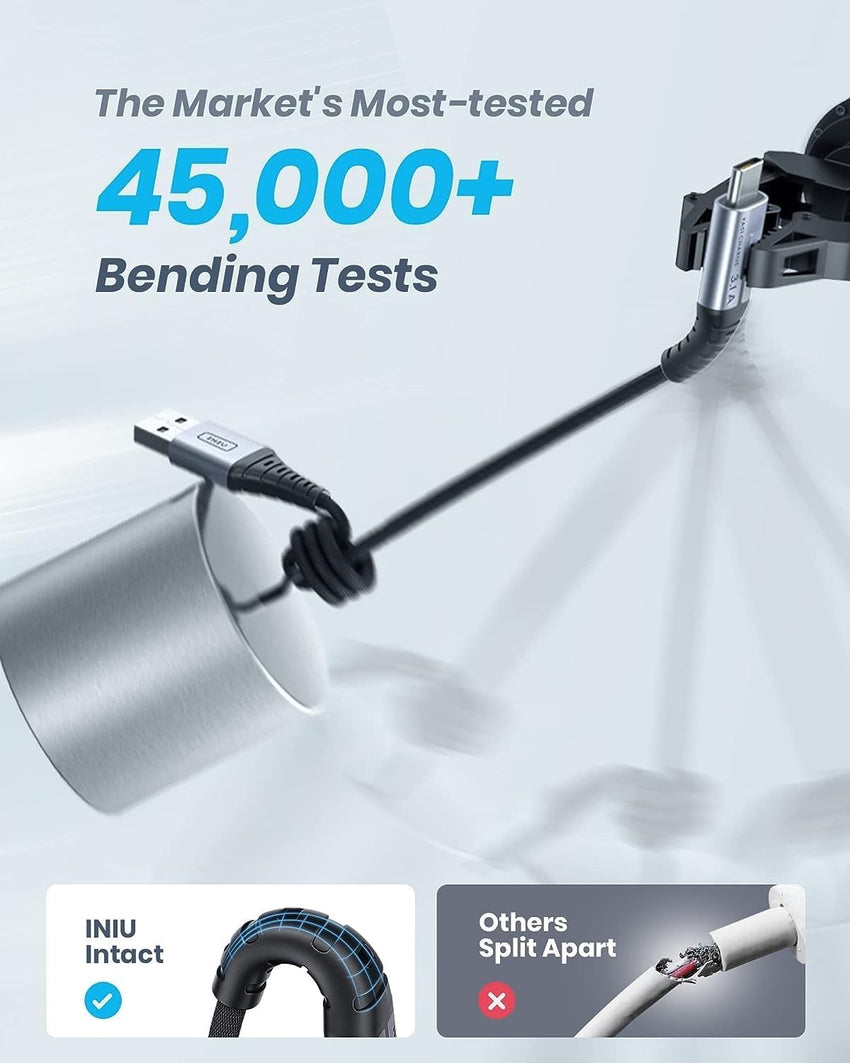 INIU USB C Charger Cable, 2m Type C Cable Fast Charging, Braided USB A to USB-C Phone Charger Cable USBC for iPhone 17 16 15 Pro Max, Samsung Galaxy S25 S24 Ultra, Pixel 10, iPad Air Switch Steam etc.