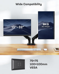 HUANUO Dual Monitor Stand for 13 to 30 Inch Screens, Dual Monitor Arm Desk Mount for Curved Flat Screens, Double Monitor Arm Support VESA 75/100 mm
