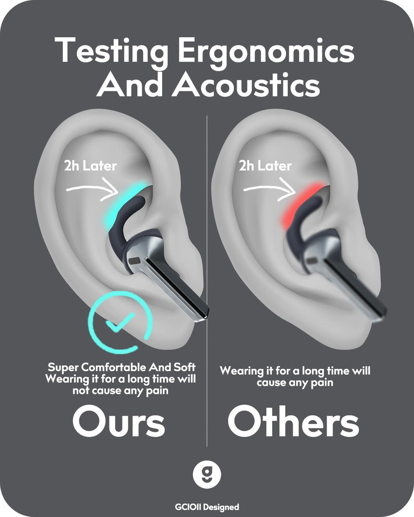 Gcioii 3 Pairs Ear Hooks for Samsung Galaxy Buds 3 Pro [Added Storage Pouch] Anti-Slip Covers Accessories Compatible with Samsung Galaxy Buds 3 Pro