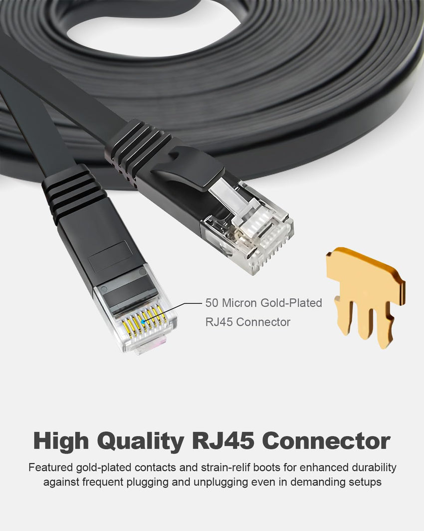 Yauhody CAT6 Ethernet Cable - 1m Black Pack of 6, High Speed Gigabit Internet LAN Patch Cable for TV, Gaming, Router