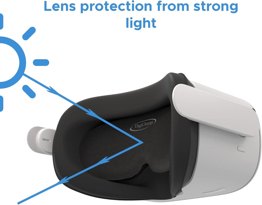 Digicharge VR Lens Cover Protector, Compatible with Meta Quest 3S, 3S Xbox Edition, Quest 3, Quest 2, Oculus Rift S, Valve Index, Pico 4 (Classic), Premium Foam, Dust and Scratch Shield VR Lens Cap
