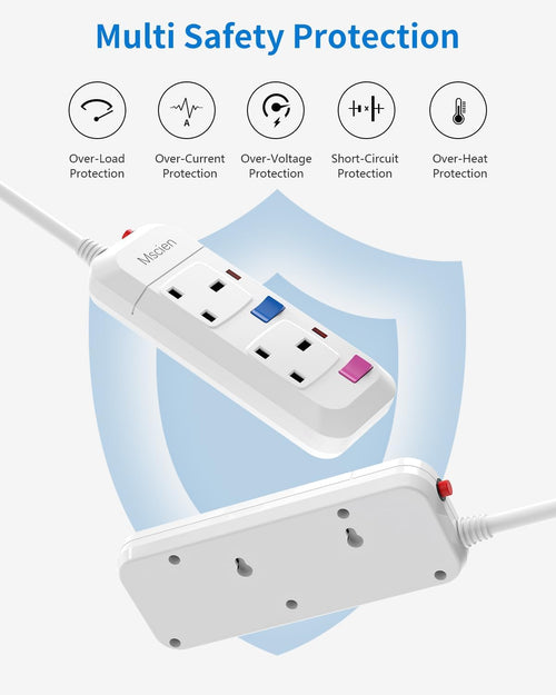 Mscien Extension Lead 2 Way Plug Sockets with Individual Switches Overload Protected Power Strip Wall Mountable 1.5M Extension Cable