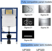 Geberit Dual Flush Plate Compatible with Sigma 01/20/30/50 UP300 UP320 Gold