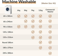 Machine Washable Low Pile Area Rug 120 x 180cm Vintage Print Anti-Slip Indoor Blue/Teal/Navy/Red
