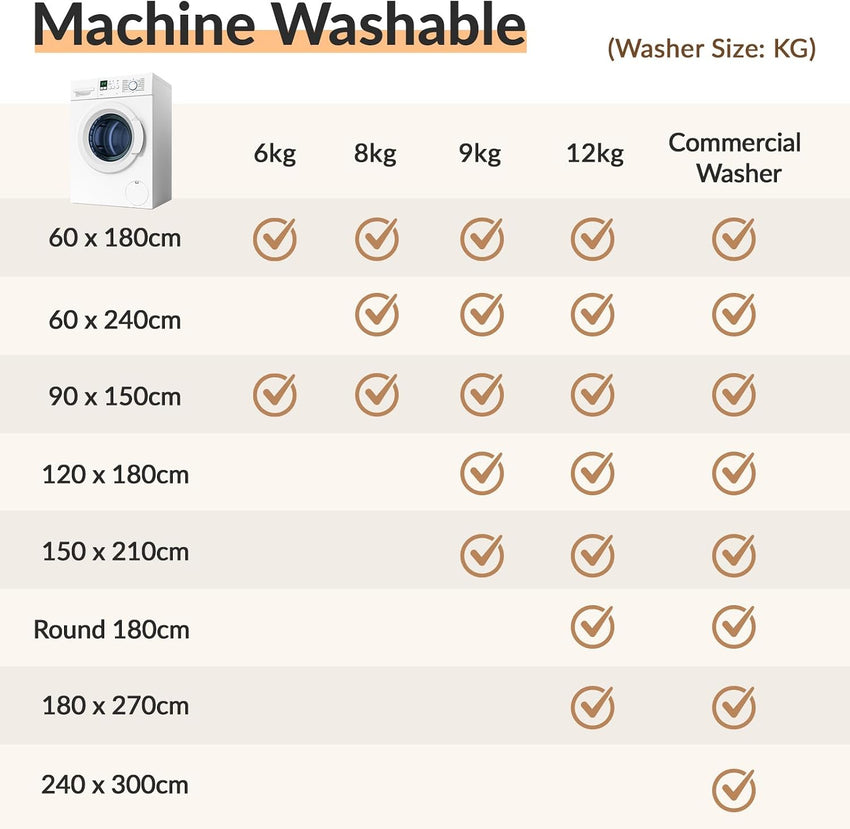 Machine Washable Low Pile Area Rug 120 x 180cm Vintage Print Anti-Slip Indoor Blue/Teal/Navy/Red