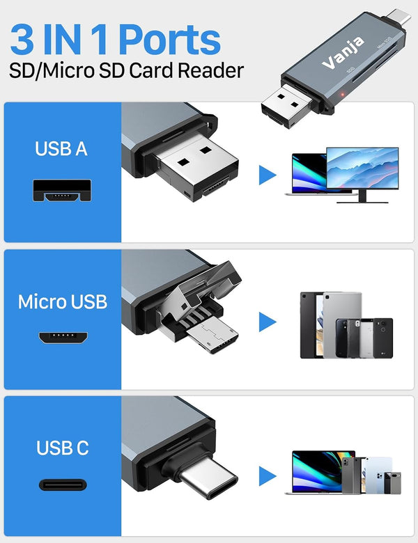 Vanja SD Card Reader, Type C/USB/Micro USB SD Card Reader Adapter for Mac, Macbook, iPhone 15, Camera, Android Phone, PC, Laptop, Computer, Memory Card Reader Support Micro SD/SDHC/SDXC/MMC