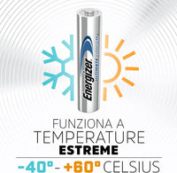 Energizer Ultimate Lithium AA Batteries (4 Pack) - World's Longest Lasting Double A Battery - Ideal For High Drain Devices - 100% Recyclable Plastic Free Packaging - 25 Year Shelf Life