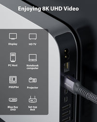 Stouchi HDMI Cable 8K 2.5m(8ft), Ultra HD 48 Gbp/s High Speed 8K60hz 4K120hz 144Hz 165 Hz RTX 3080 DSC eARC Dynamic HDR10 4: 4: 4 HDCP 2.2 & 2.3 Dolby, Compatible with TV / PS5 / Xbox Series X