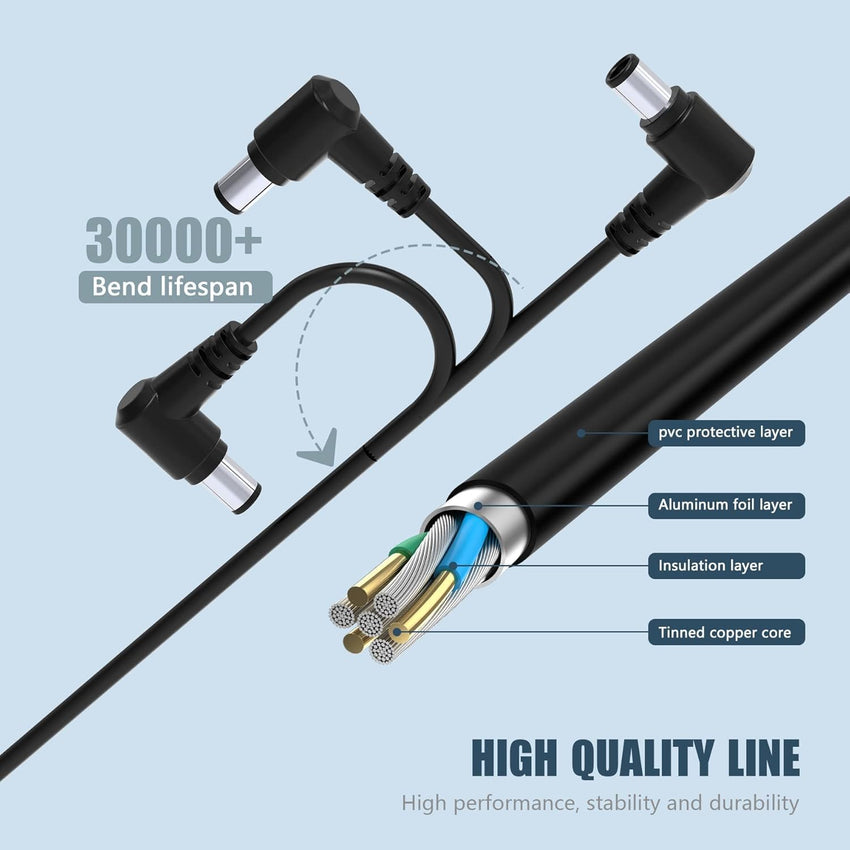 Jippofu 19.5V 6.15A Power Supply Cable Compatible with Sony Bravia TV 50" 55" 65" HDTV KD65XF7002 KD55XG7002AB KDL-55W829B KDL55W807B KDL55W800C KDL-50W809C KD43XG81 KD49XG7002 AC Adapter Charger
