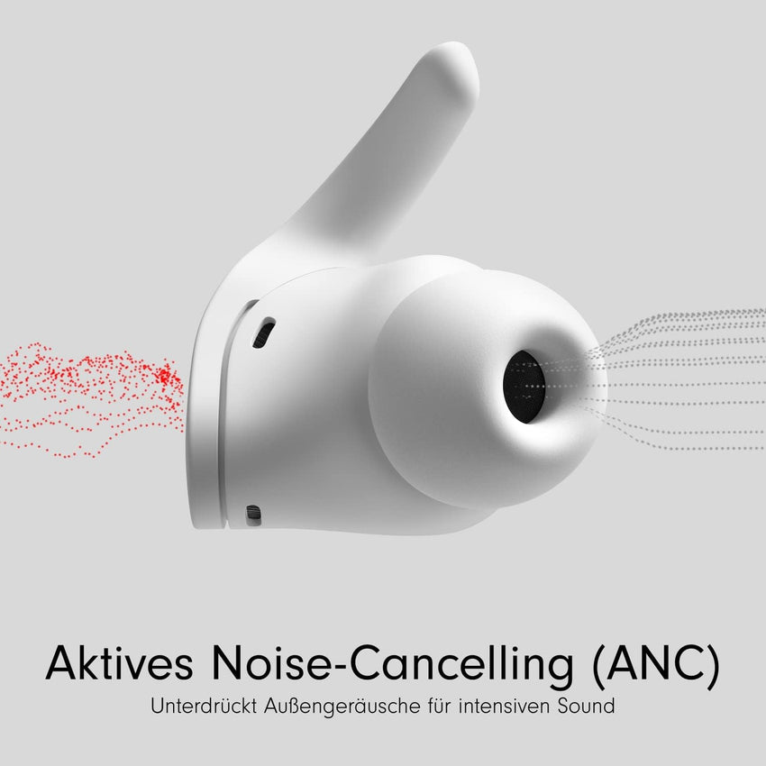 Beats Fit Pro (1st Gen) - True Wireless Noise Cancelling Earbuds - Active Noise Cancelling - Sweat Resistant Earphones, Compatible with Apple & Android, Class 1 Bluetooth(R) - White