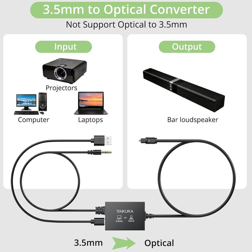 AD Converter Analog-to-Digital 192kHz 3.5mm to Optical SPDIF Toslink with Cables â with Cables