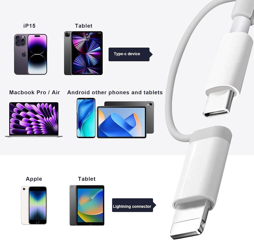 SD Card Reader for iPhone iPad,SD card to usb c Adapter for MicroSD,2 in 1