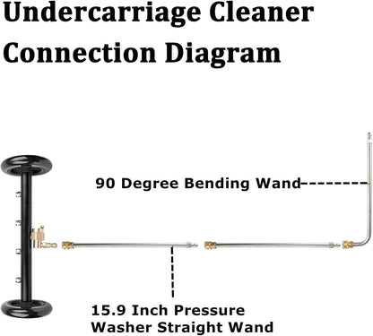 16" 2-in-1 Pressure Washer Undercarriage Cleaner Water Broom, Surface Cleaner Power Washer Attachment with 3 Extension Rods 4 Nozzles and QC Pivot Coupler, 4000 PSI 40cm