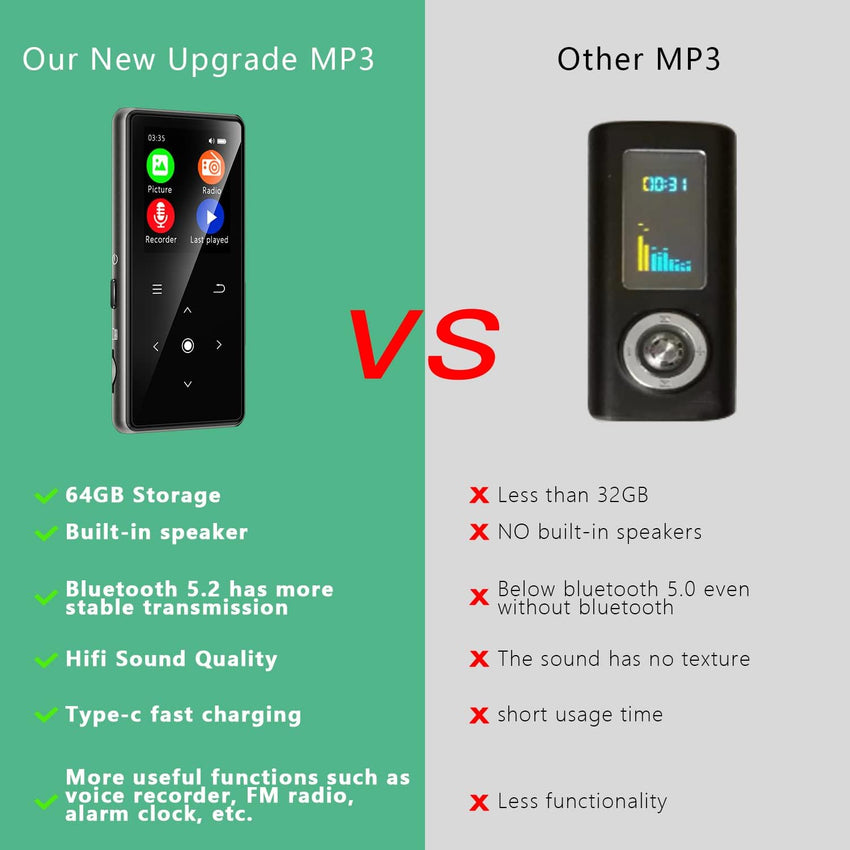128GB MP3 Player with Bluetooth 5.2, AiMoonsa Music Player with Built-in HD Speaker, FM Radio, Voice Recorder, HiFi Sound, E-Book Function, Earphones Included
