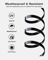 Yauhody CAT6 Ethernet Cable - 1m Black Pack of 6, High Speed Gigabit Internet LAN Patch Cable for TV, Gaming, Router