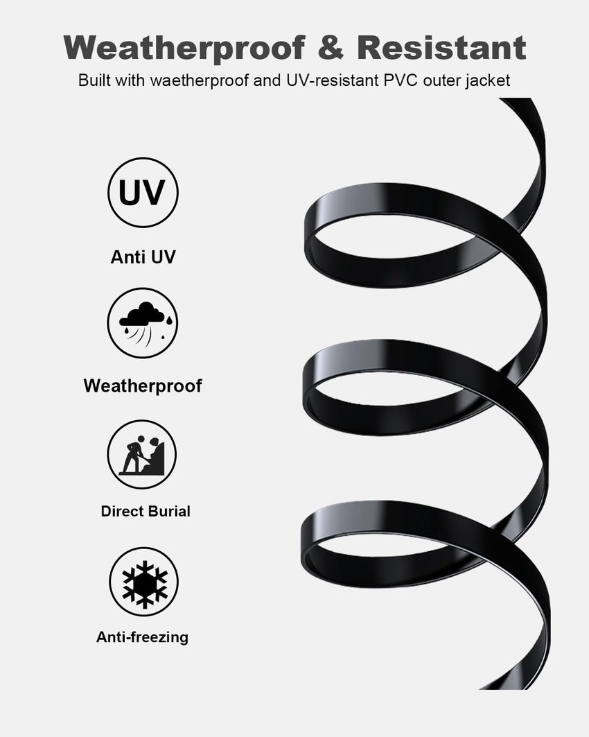 Yauhody CAT6 Ethernet Cable - 1m Black Pack of 6, High Speed Gigabit Internet LAN Patch Cable for TV, Gaming, Router