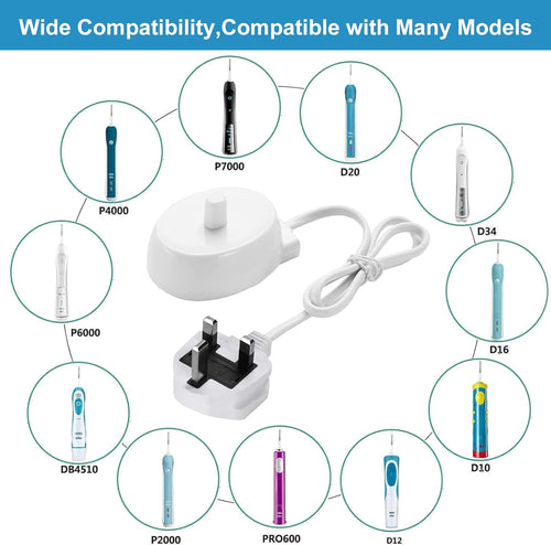 Electric Toothbrush Charger for Oral B,UK Inductive Electric Toothbrush Replacement Charger Base Compatible with Braun Oral B Type 3757 Charging Base, Waterproof Toothbrushes Charging Adapter UK Plug