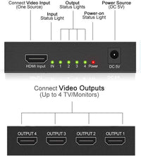 L'Puluva HDMI Splitter 1 in 4 out, 4K Splitter for 4 Monitors, 4 Way HDMI Distribution, Multi Adapter for PC, Laptop, HDTV, Projector,1 input 4 Outputs, Mirror Only, Not Extend