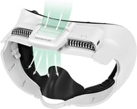 KKCOBVR K3 Facial Interface Fan with Leather Face Pad Compatible with Meta Quest3, Relieve Lens Fogging and Fits Use with Quest 3 Head Strap