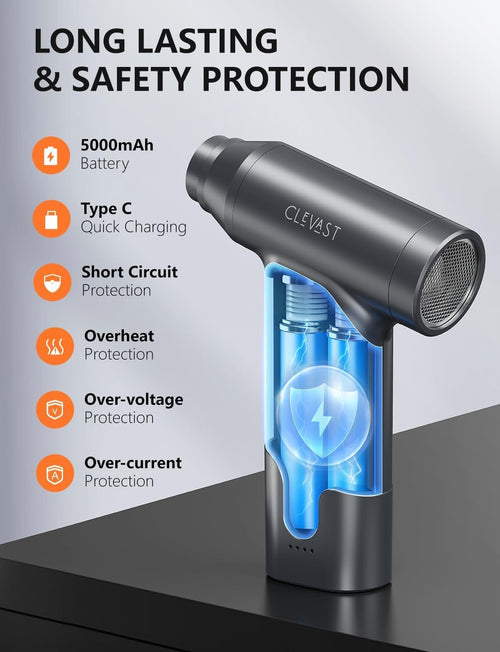 Cordless Compressed Air Duster Rechargeable 130,000 RPM Brushless Motor Stepless Speed â Handheld