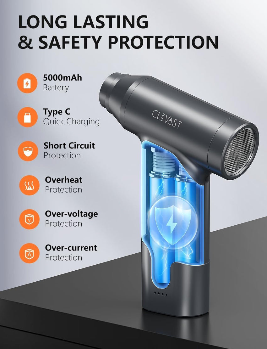 Cordless Compressed Air Duster Rechargeable 130,000 RPM Brushless Motor Stepless Speed â Handheld